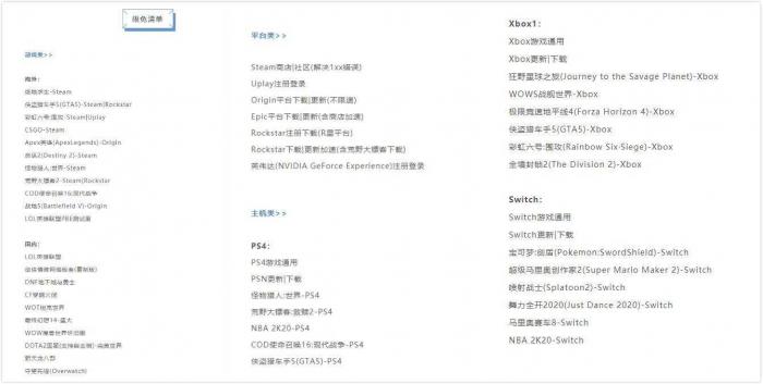 迅游网游加速器免费玩7天插图