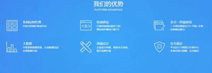 最新宝塔自助建站系统8.0免授权源码插图1 最新宝塔自助建站系统8.0免授权源码插图1