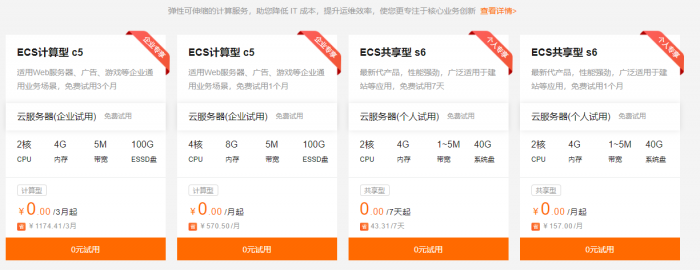 阿里云试用2h4g服务器7~90天活动插图