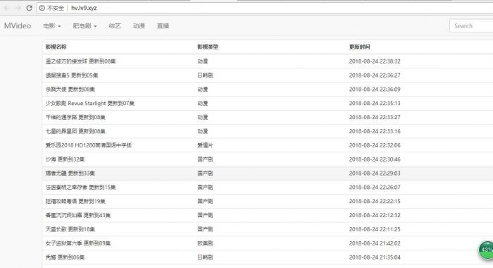 MVideo影视自动采集系统全开源插图 MVideo影视自动采集系统全开源插图