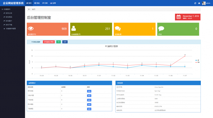 企业云系统开发自助建站官网网站源码-百云游资源网