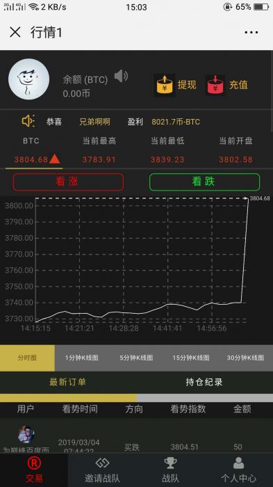 新更新微信币圈区块链系统微盘微交易源码-百云游资源网