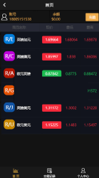 最新Thinkphp5开发微交易美金版无加密源码-百云游资源网