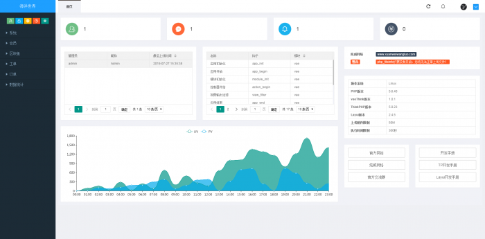 上W块区块鱼完整接单版+视频教程-百云游资源网