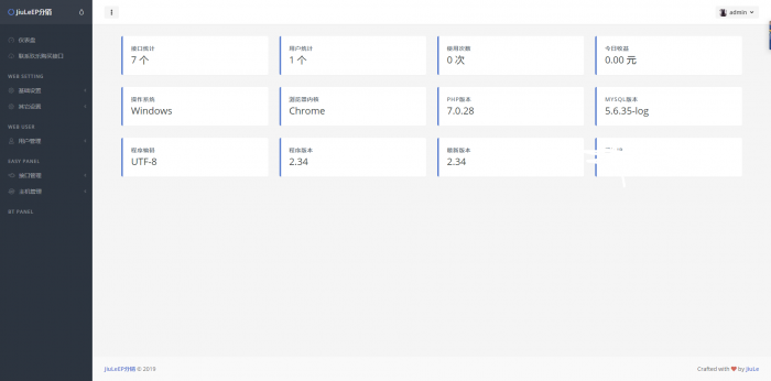 最新玖乐EP分销带用户接口销售-易支付-用户前台充值-用户前台出售接口-全解无加密文件！插图1