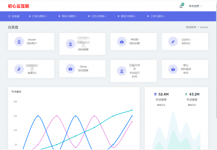 最新SWAPIDC模板源码分享-百云游资源网