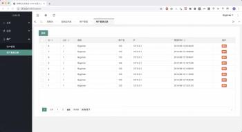 短网址分发系统源码 数据分析,可视化管理-百云游资源网