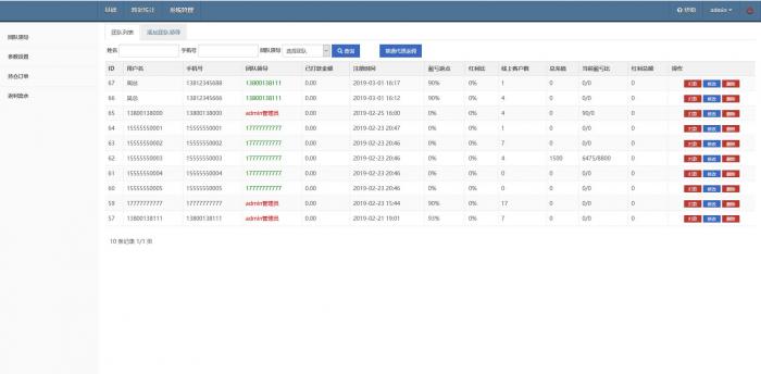 币圈全新界面可控版免公众号源码-百云游资源网