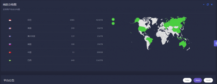 最新苍穹DDOS压力测试系统源码-百云游资源网