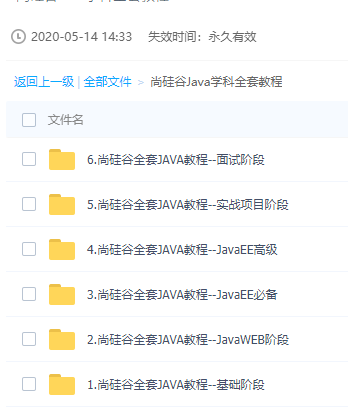 某x硅古Java全套视频教程,仅供学习。插图 某x硅古Java全套视频教程,仅供学习。插图