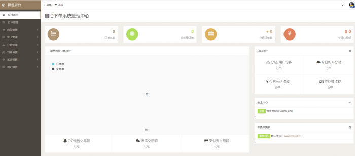 安卓彩虹DS网网站源码去授权版 附详细视频教程-百云游资源网