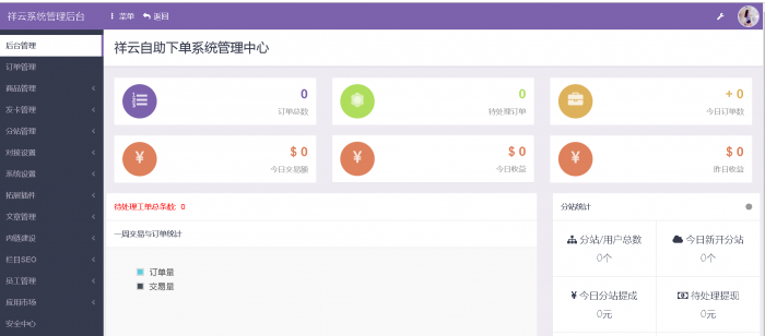 祥云发卡网站源码带详细图文搭建教程-百云游资源网