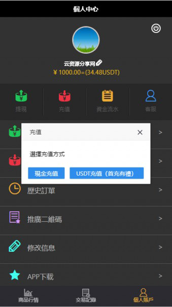 11月最新更新二开微盘USDT微交易时间盘+完整数据+K线修复完整+文字搭建教程-百云游资源网