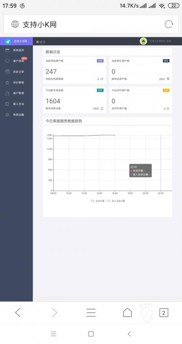 小马客服系统多种商户接入客服 跟洽美差不多插图2 小马客服系统多种商户接入客服 跟洽美差不多插图2