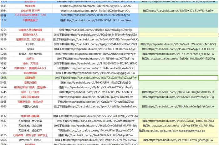 几千个单机游戏（附激活码、修改器）新增很多游戏链接-百云游资源网