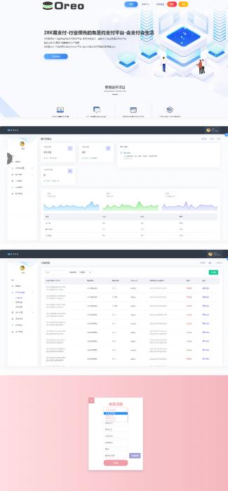 易支付源码 28k支付第四方支付源码-Oreo支付系统-百云游资源网