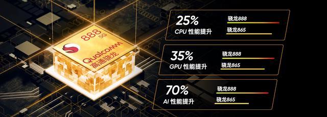 购机前须知:Redmi K30 Pro应该知道的8个细节插图6 购机前须知:Redmi K30 Pro应该知道的8个细节插图6