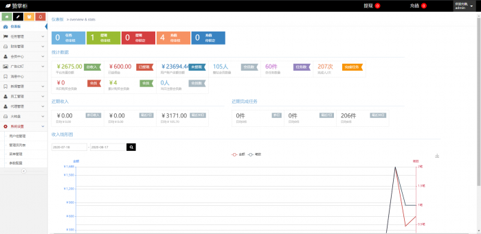 短视频点赞运营版+大转盘机器人全新UI抖音微信爱点赞任务悬赏众人帮爱分享赚钱平台插图8 短视频点赞运营版+大转盘机器人全新UI抖音微信爱点赞任务悬赏众人帮爱分享赚钱平台插图8