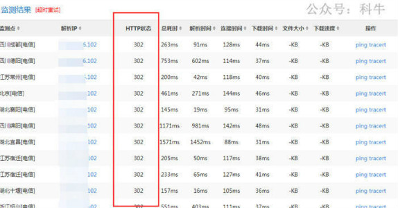 网站降权不收录的原因竟然是302重定向-百云游资源网