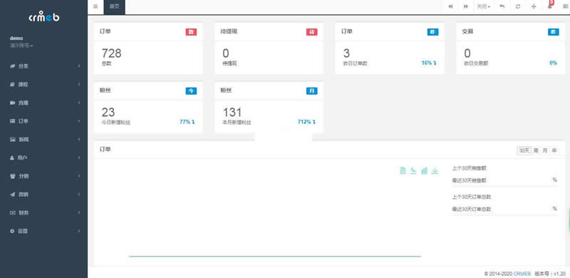 CRMEB知识付费系统开源版-百云游资源网
