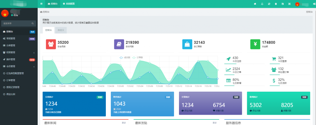 H5红包互换源码 免公众号+对接支付完美营运 附视频教程插图2 H5红包互换源码 免公众号+对接支付完美营运 附视频教程插图2