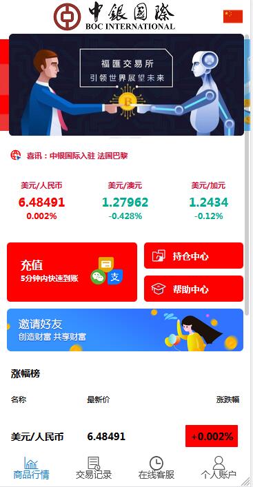 3种语言白色汇汇通微盘程序源码【站长亲测】-百云游资源网