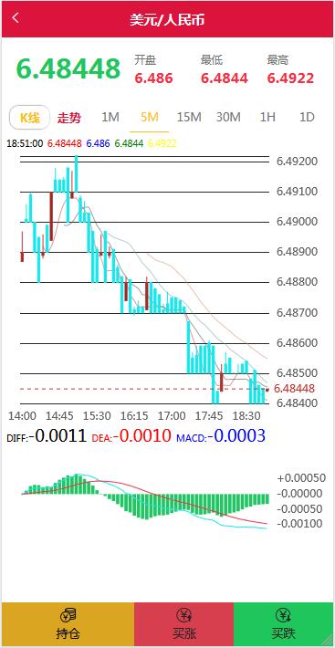 3种语言白色汇汇通微盘程序源码【站长亲测】插图1 3种语言白色汇汇通微盘程序源码【站长亲测】插图1