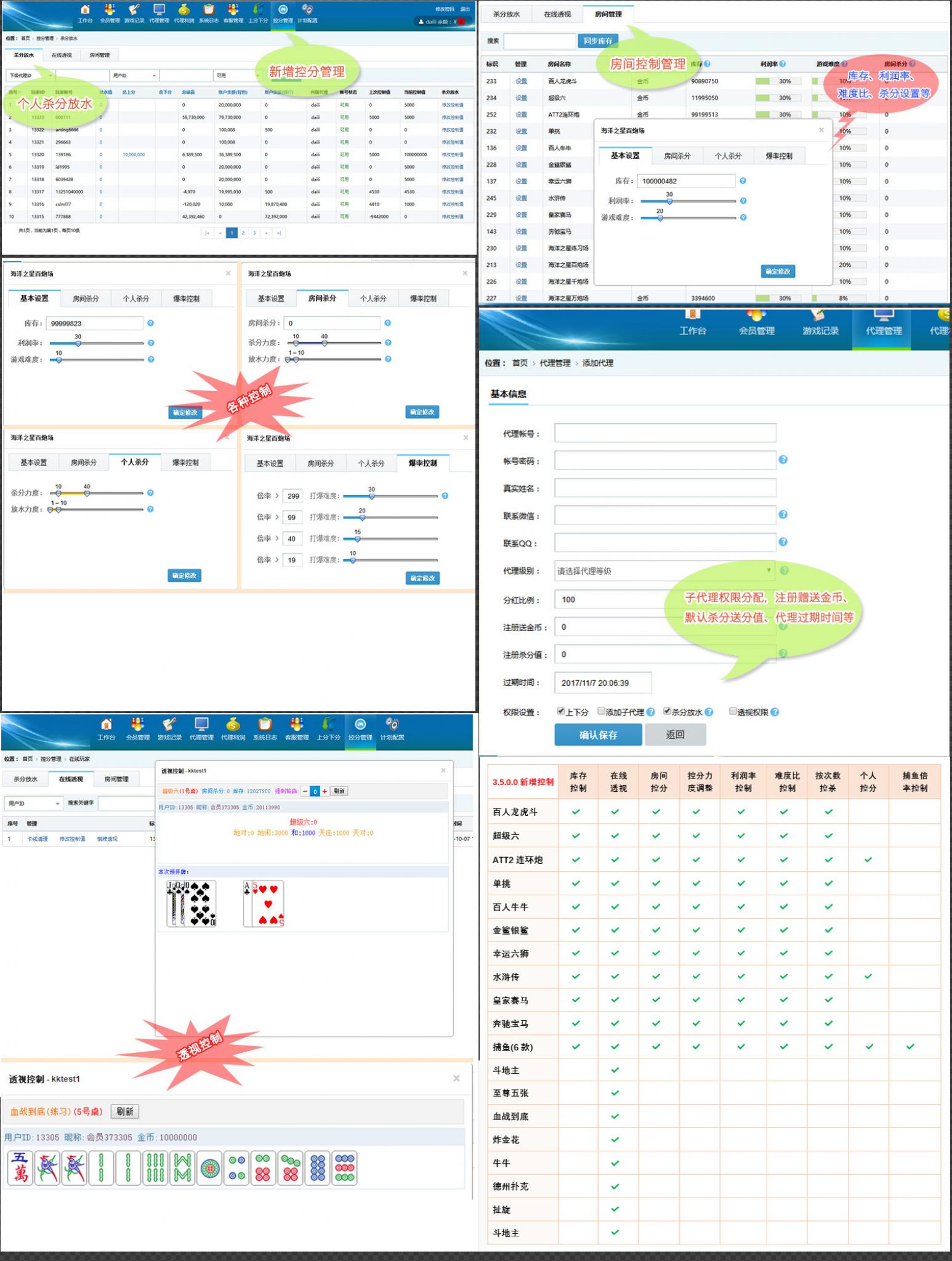 全新大富豪完美运营版 新增透视控制+代理后台+房间控分管理插图6 全新大富豪完美运营版 新增透视控制+代理后台+房间控分管理插图6