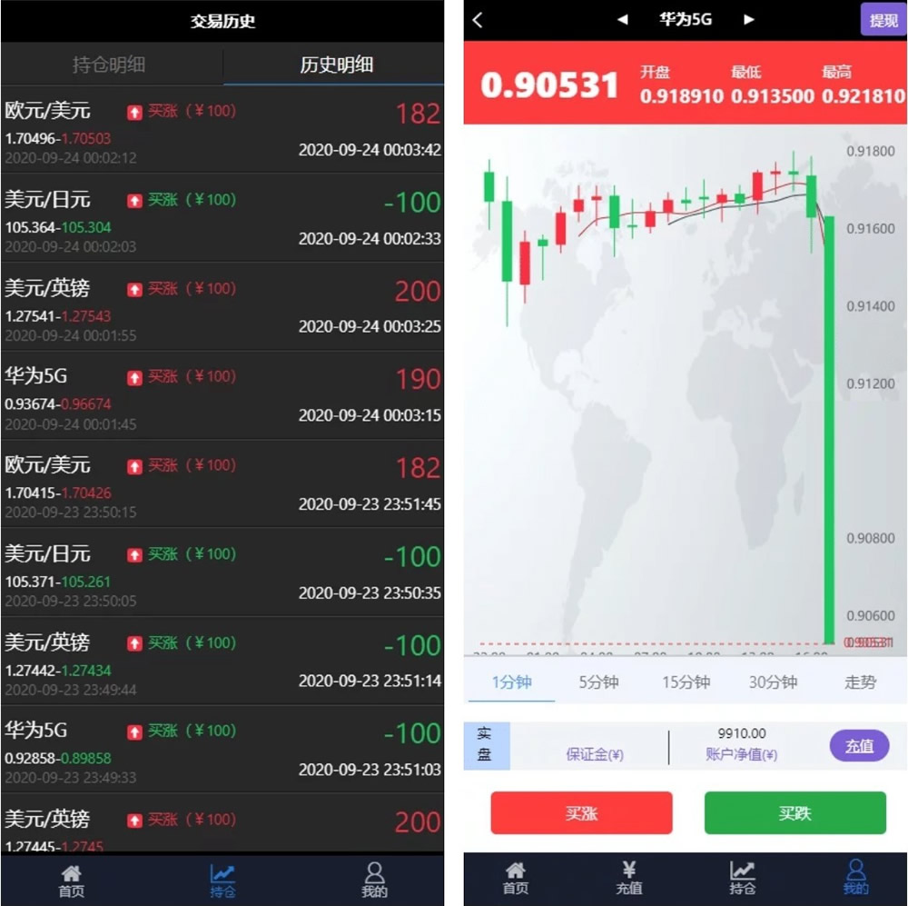 华为5G微交易修复版源码 K线/结算全修复 去短信+去邀请码-百云游资源网