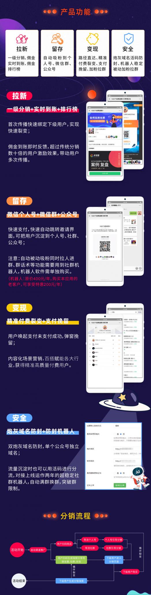 疯传社群v7.8.0测试可用+修复版+免激活去授权版插图1