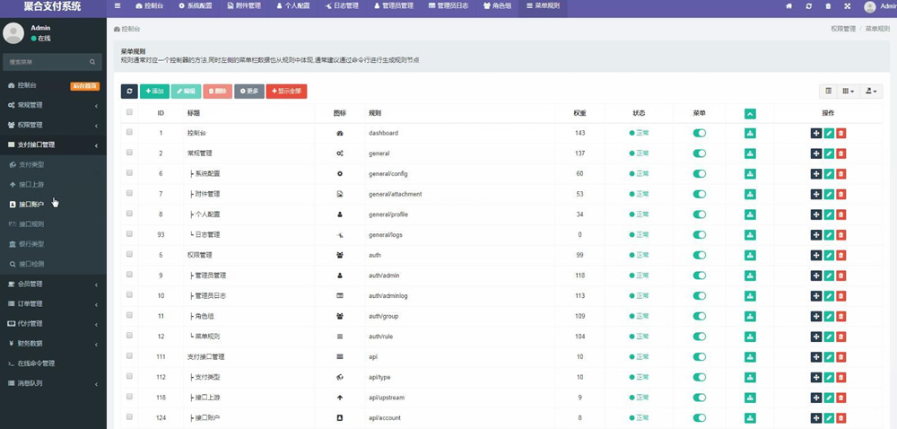 第四方聚合支付系统源码 支持银联快捷支付+支付宝扫码+支付宝wap+公众号+微信扫码-百云游资源网