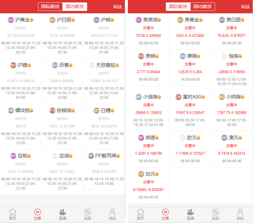 富盈国际微盘源码点位盘yii高端系列+国内国外原油期货盘+带直播页面+完整运营版插图3 富盈国际微盘源码点位盘yii高端系列+国内国外原油期货盘+带直播页面+完整运营版插图3
