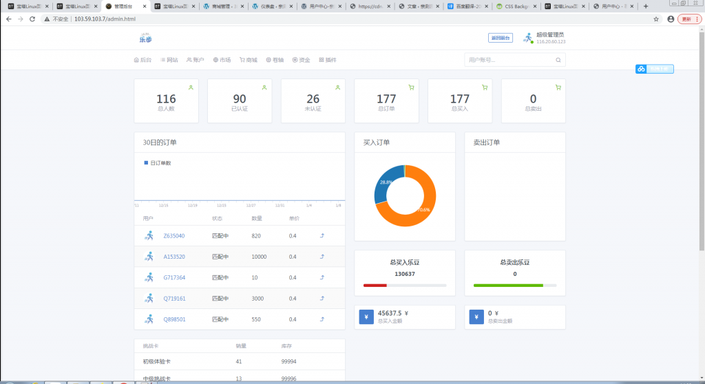 最新修复区块链早起打卡项目(深蓝引擎Z)趣步模式【站长亲测】插图15 最新修复区块链早起打卡项目(深蓝引擎Z)趣步模式【站长亲测】插图15