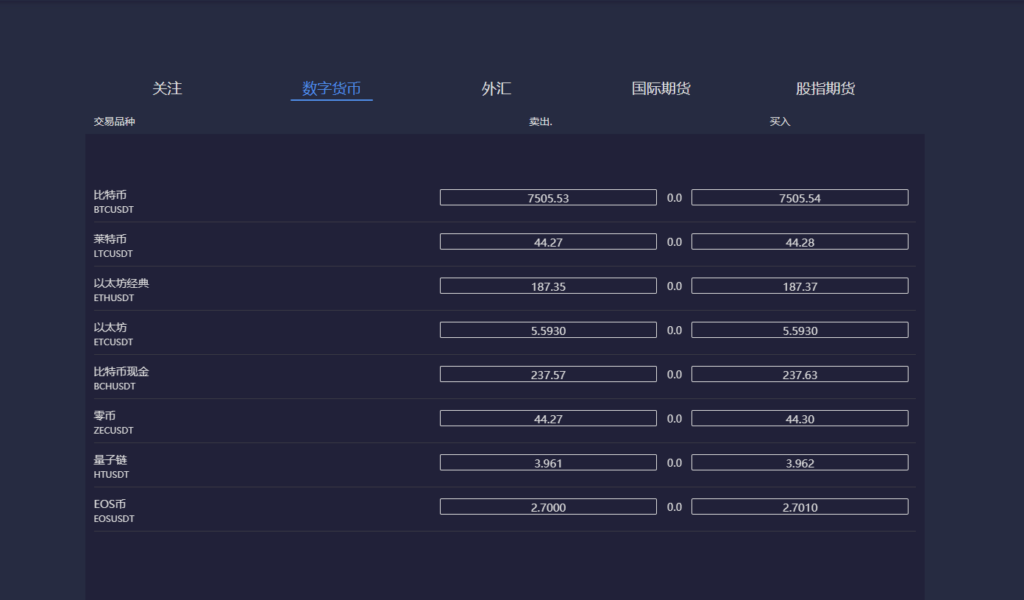 金融理财交易所系统|修复后台|点位|时间|双位盘插图1 金融理财交易所系统|修复后台|点位|时间|双位盘插图1