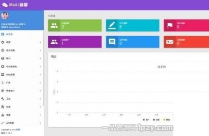 交友程序网站源码全套源码带APP源码+安装视频教程-百云游资源网