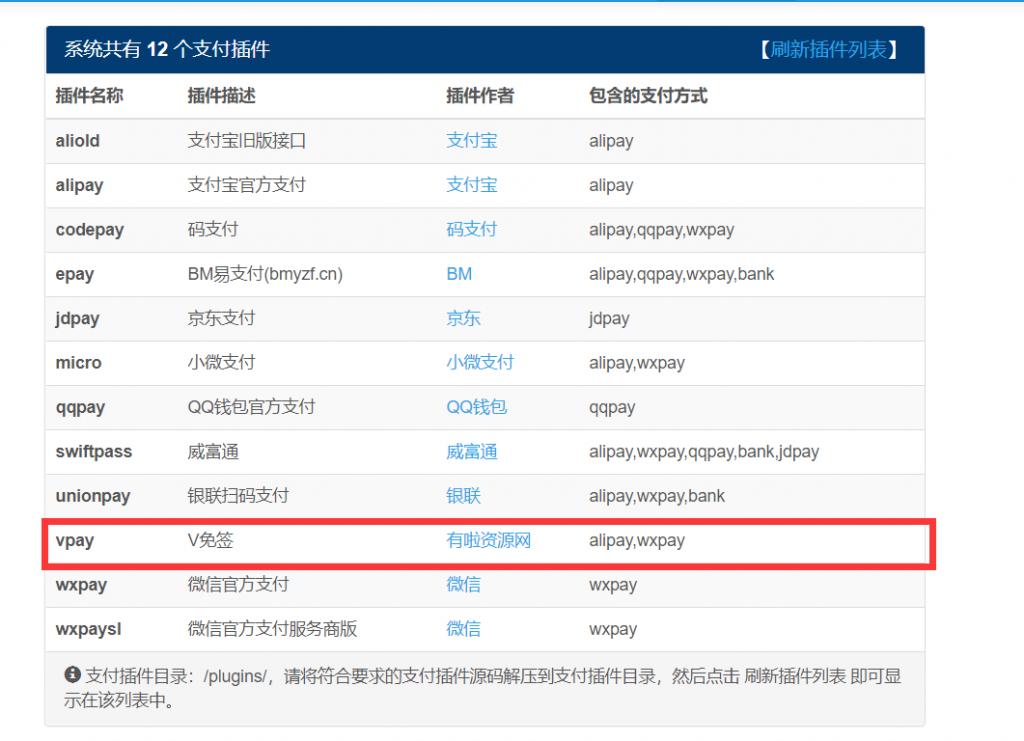 V免签对接易支付实现免签约支付接口插图1 V免签对接易支付实现免签约支付接口插图1