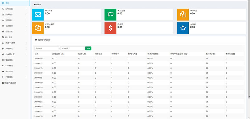 Thinkphp内核掌上阅读小说系统源码支持公众号代理分站支付APP打包下载插图4