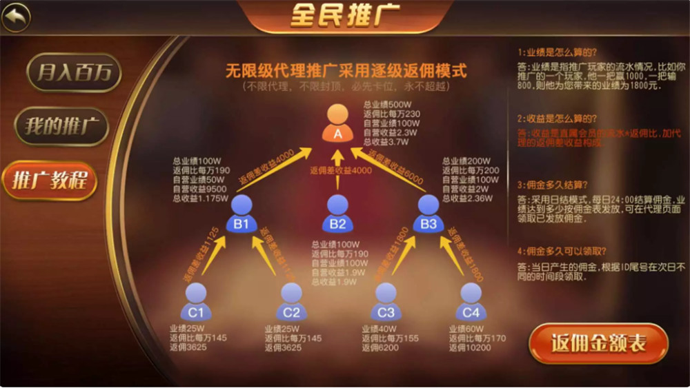 二开云尖万利亿众国际棋牌完整组件 免openinstall+免服务号版本+双端完整插图4 二开云尖万利亿众国际棋牌完整组件 免openinstall+免服务号版本+双端完整插图4