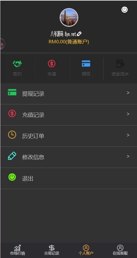 【微交易第二版】双语言华设财富微交易完整运营源码/至尊微交易二开完整修复版/K线修复/带风控插图1