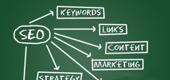 我是如何做公众号引流的，这里分享8个靠谱的方法-百云游资源网