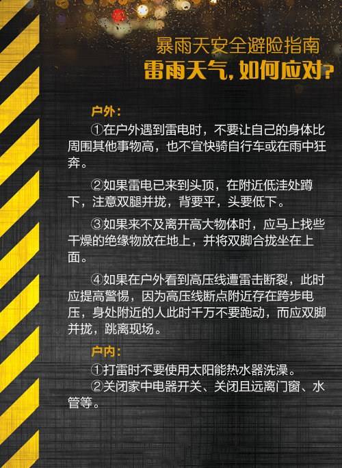 河南暴雨安全避险最全指南插图5