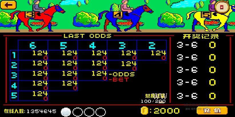 H5赛马娱乐游戏源码 积分娱乐小游戏对接微信公众号插图3