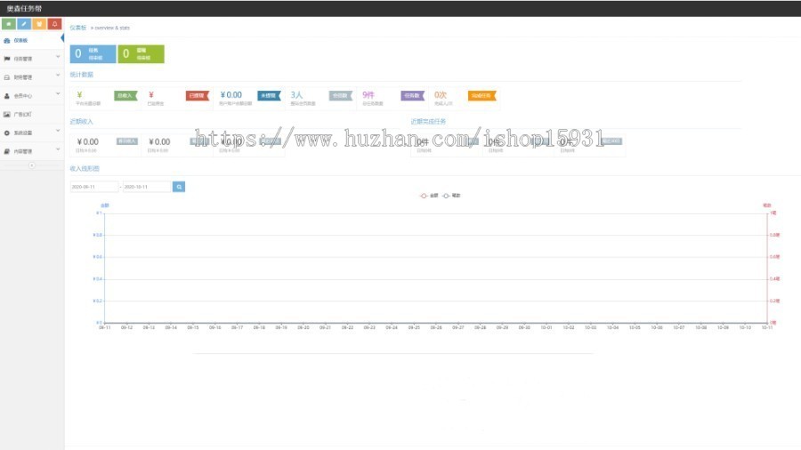 全新抖音点赞任务平台运营级源码 代理全自动任务会员制度自动接单插图3 全新抖音点赞任务平台运营级源码 代理全自动任务会员制度自动接单插图3