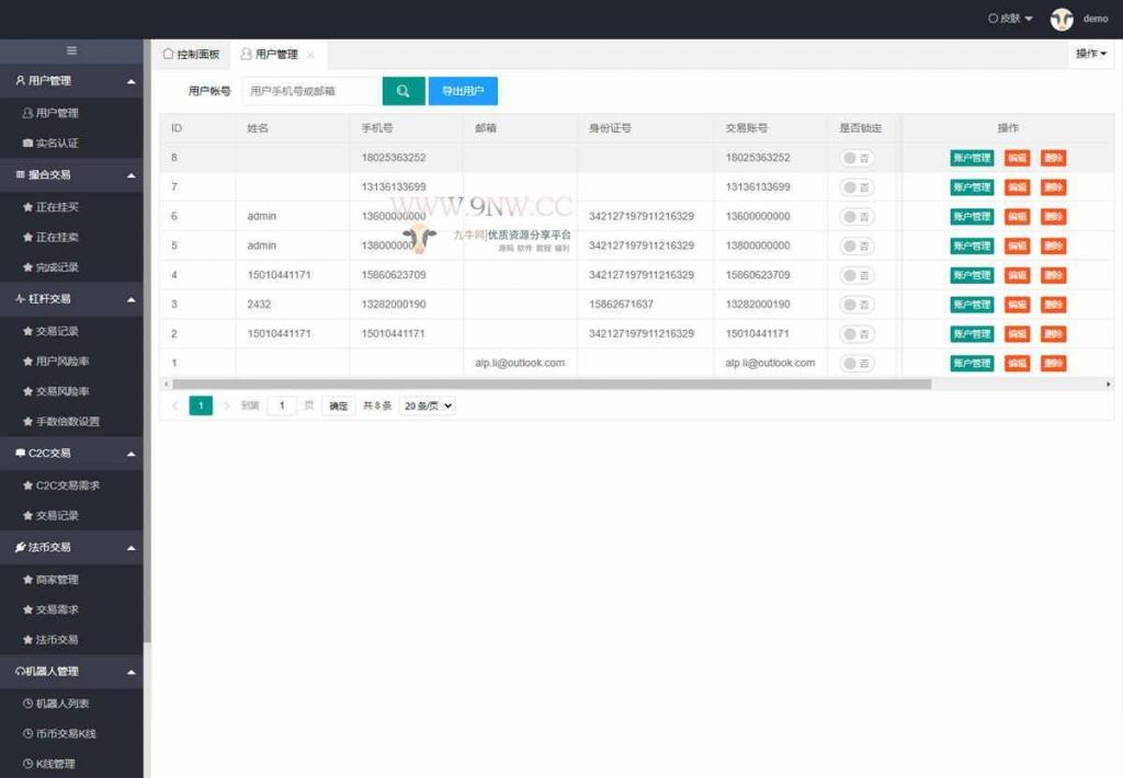 价值4万的「优化版」数字资产交易所源码|币币交易|C2C交易|交易机器人|撮合交易|合约交易插图9 价值4万的「优化版」数字资产交易所源码|币币交易|C2C交易|交易机器人|撮合交易|合约交易插图9