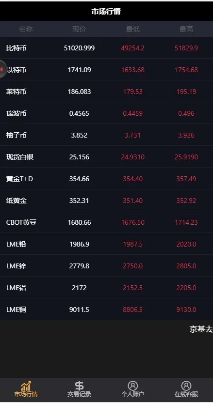 【微交易第二版】双语言华设财富微交易完整运营源码/至尊微交易二开完整修复版/K线修复/带风控插图2