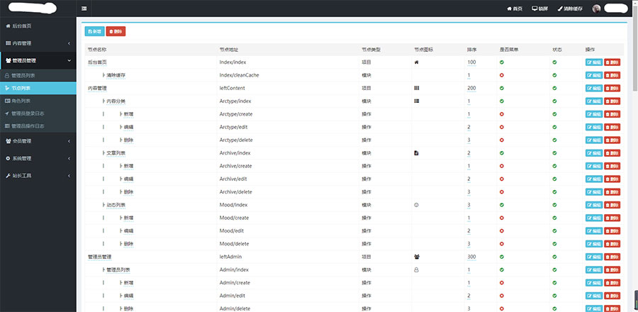 PHP内核通用网站后台权限管理系统源码插图2 PHP内核通用网站后台权限管理系统源码插图2