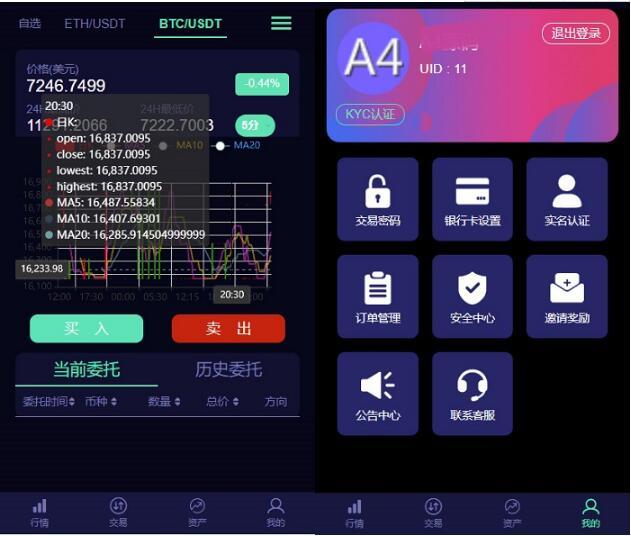 【亲测】最新lEO数值资产系统某平台2021新版 c2c币数值合约交易平台自动撮合松机器人功能插图4 【亲测】最新lEO数值资产系统某平台2021新版 c2c币数值合约交易平台自动撮合松机器人功能插图4
