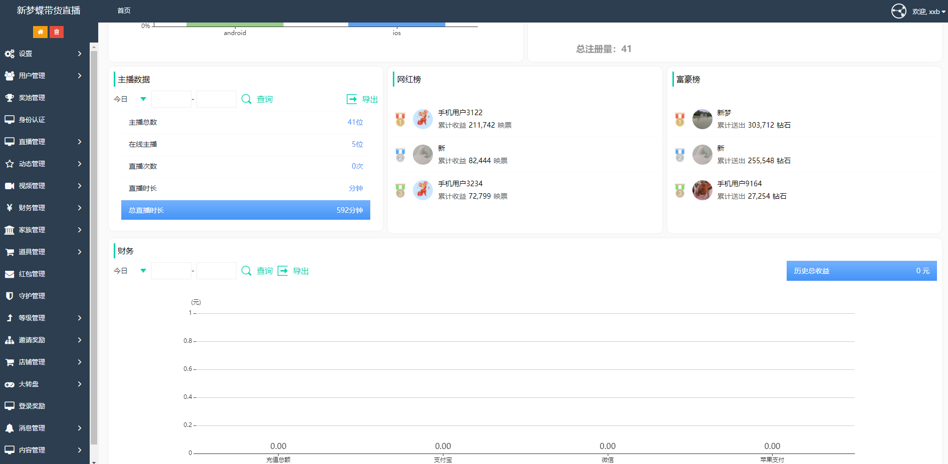 2021最新直播短视频带货完美运营APP源码 购物直播交友系统源码插图8 2021最新直播短视频带货完美运营APP源码 购物直播交友系统源码插图8