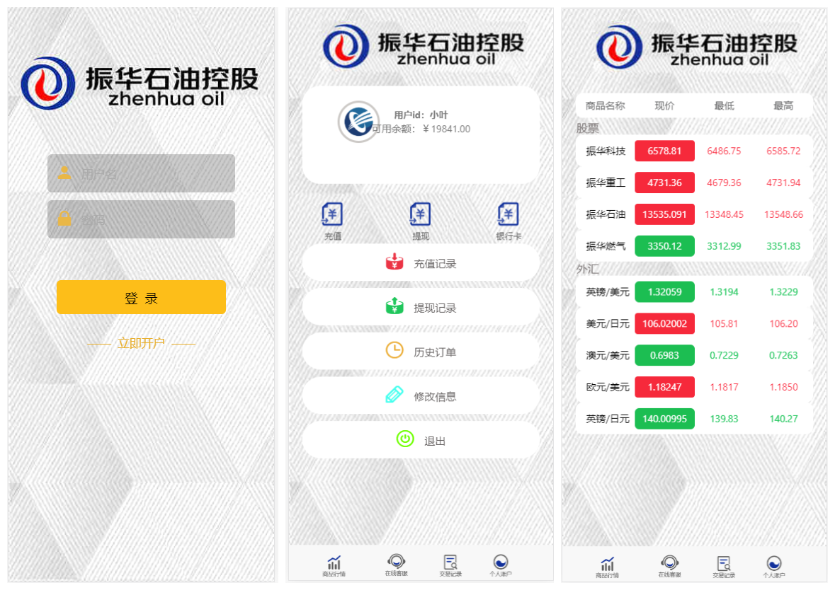 【振华科技石油股票微盘码】最新亲测修复版全套源码+石油重工股票微盘+外汇可风控+K线完美+对接免签支付接口+视频教程-百云游资源网