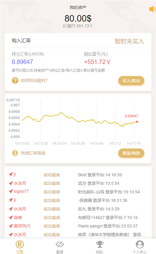 【白色新版币圈】完美运行美元币圈+安装教程+[已接支付]源码-百云游资源网